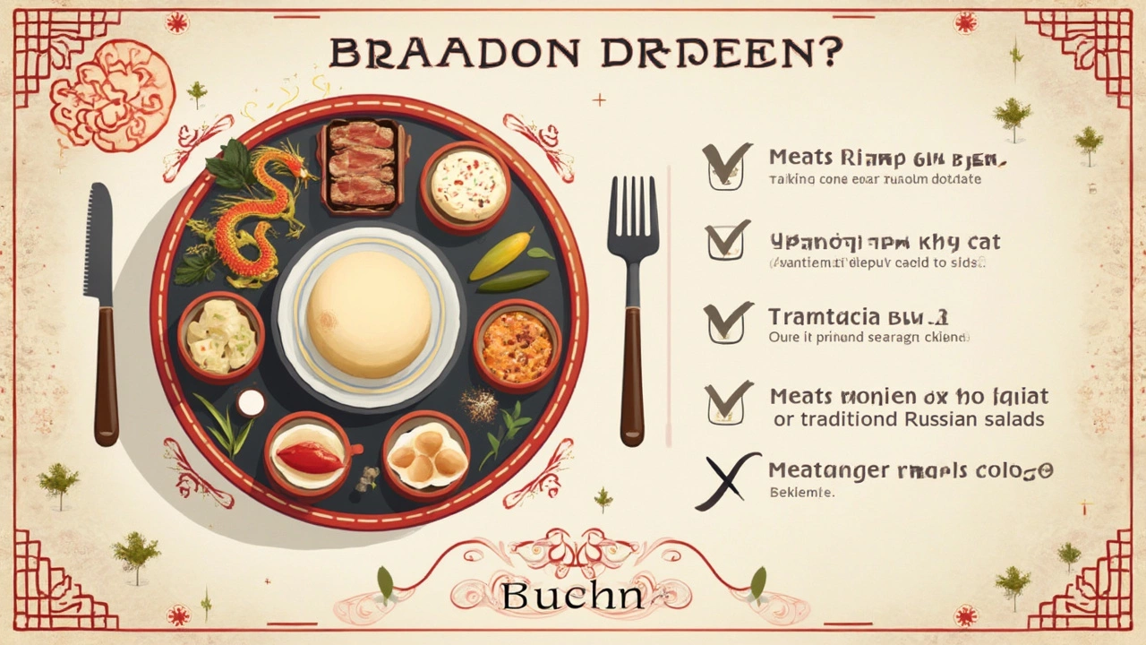 Какие виды мяса самые безопасные и вкусные для встречи года Дракона